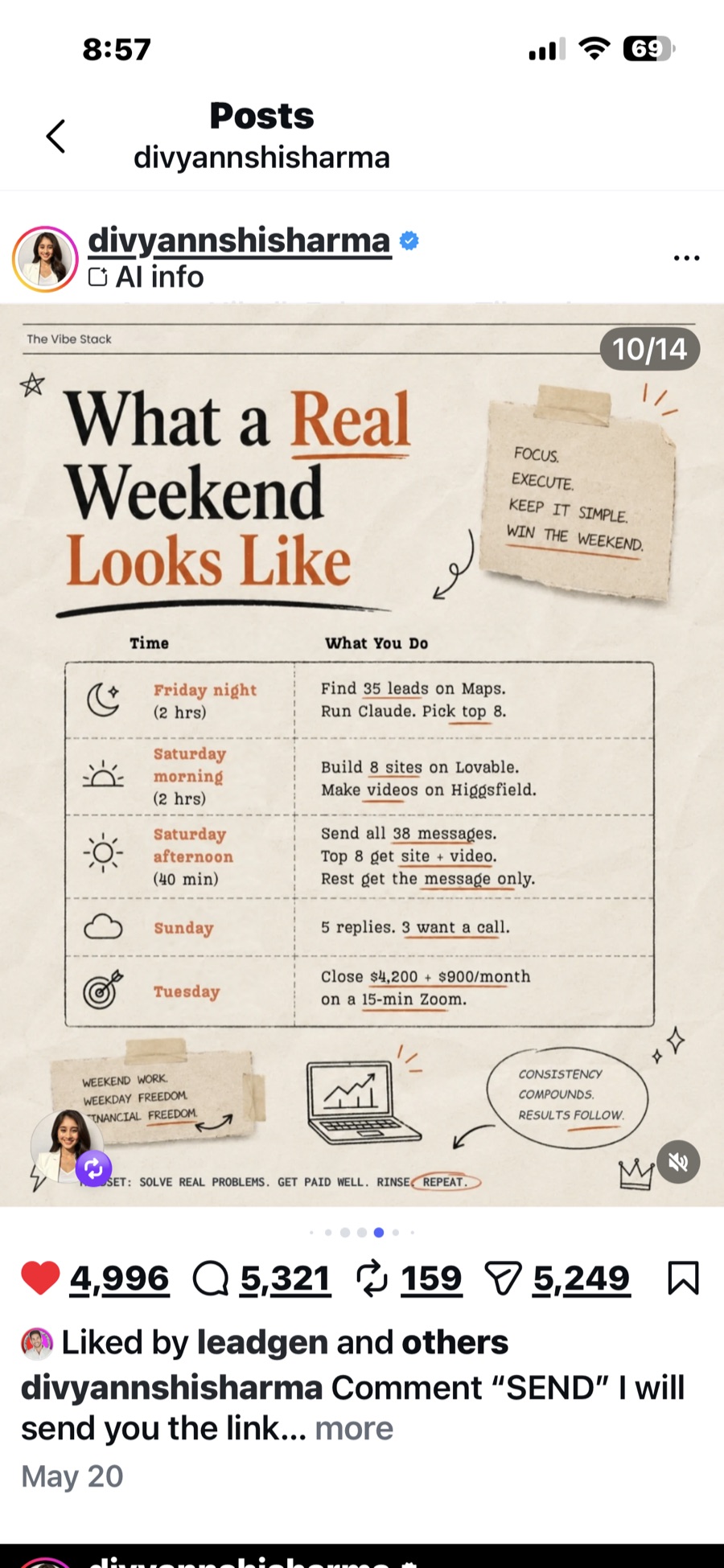 Slide 10: what a real weekend looks like