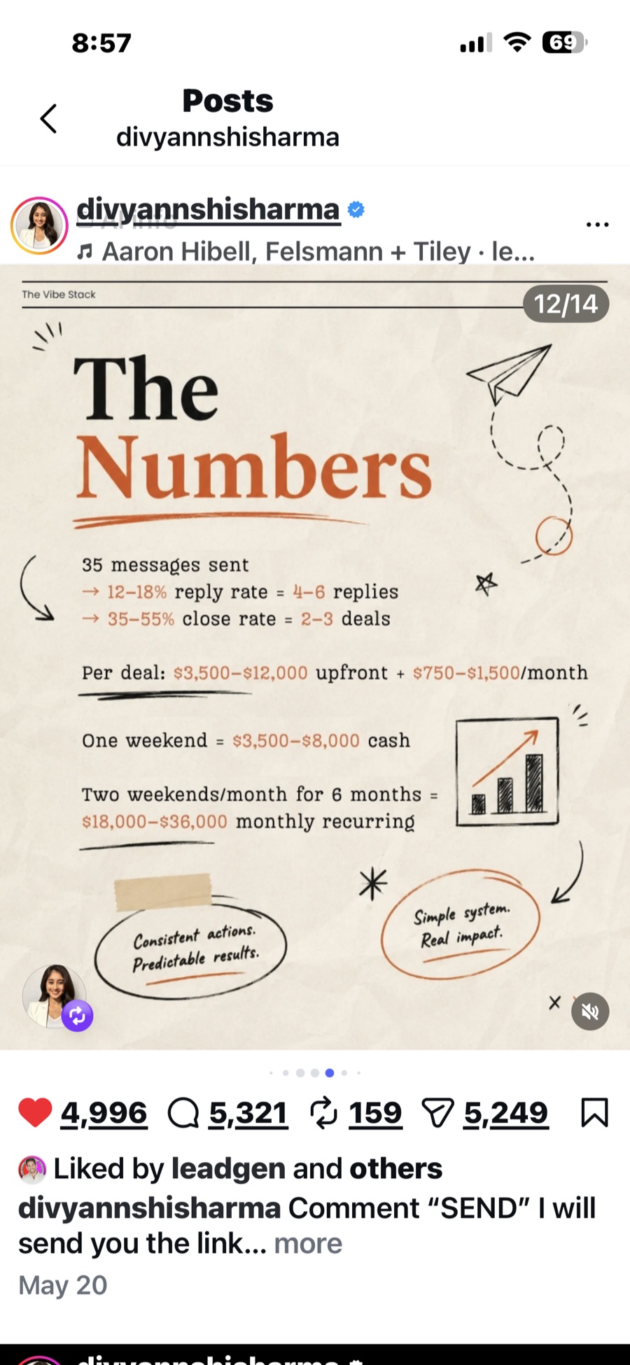Slide 12: the numbers